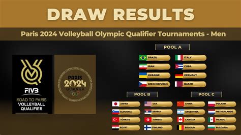 pais.co.il results